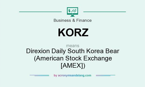 What does KORZ mean? It stands for Direxion Daily South Korea Bear (American Stock Exchange [AMEX])