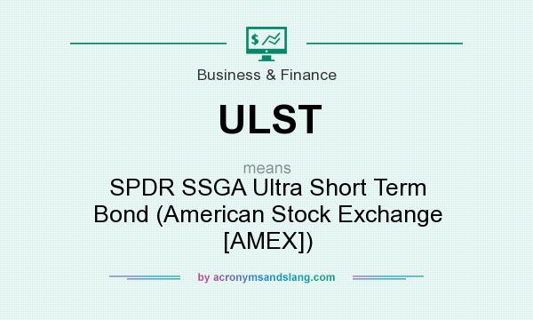 What does ULST mean? It stands for SPDR SSGA Ultra Short Term Bond (American Stock Exchange [AMEX])