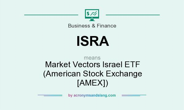 What does ISRA mean? It stands for Market Vectors Israel ETF (American Stock Exchange [AMEX])