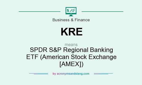 What does KRE mean? It stands for SPDR S&P Regional Banking ETF (American Stock Exchange [AMEX])