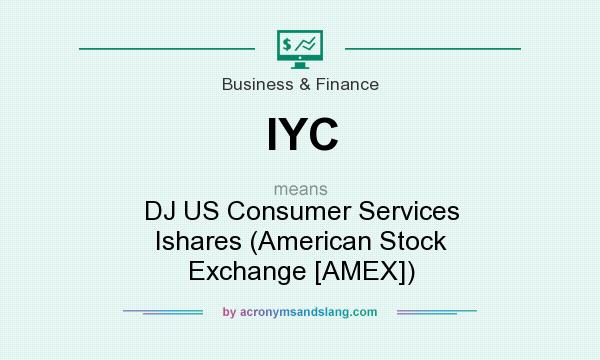 What does IYC mean? It stands for DJ US Consumer Services Ishares (American Stock Exchange [AMEX])