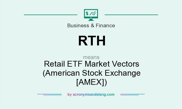 What does RTH mean? It stands for Retail ETF Market Vectors (American Stock Exchange [AMEX])