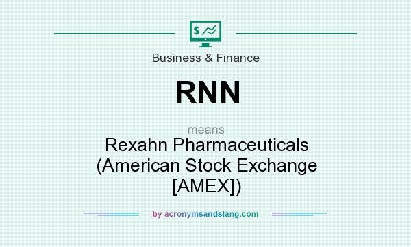 What does RNN mean? It stands for Rexahn Pharmaceuticals (American Stock Exchange [AMEX])