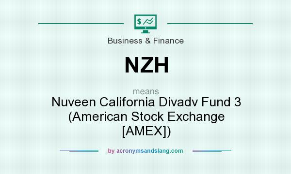 What does NZH mean? It stands for Nuveen California Divadv Fund 3 (American Stock Exchange [AMEX])