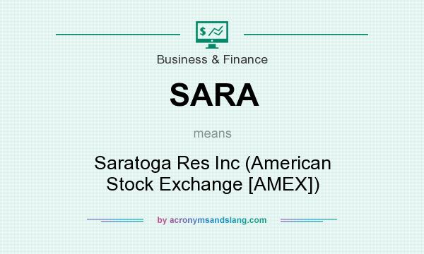 What does SARA mean? It stands for Saratoga Res Inc (American Stock Exchange [AMEX])