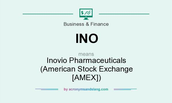 What does INO mean? It stands for Inovio Pharmaceuticals (American Stock Exchange [AMEX])