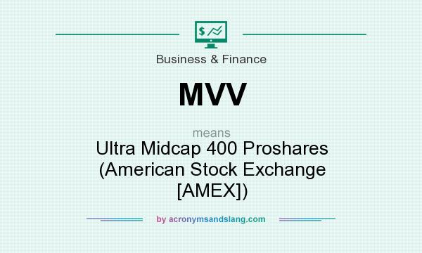 What does MVV mean? It stands for Ultra Midcap 400 Proshares (American Stock Exchange [AMEX])