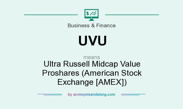 What does UVU mean? It stands for Ultra Russell Midcap Value Proshares (American Stock Exchange [AMEX])