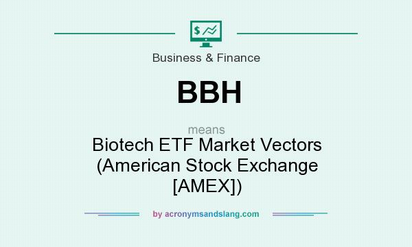 What does BBH mean? It stands for Biotech ETF Market Vectors (American Stock Exchange [AMEX])