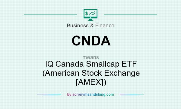 What does CNDA mean? It stands for IQ Canada Smallcap ETF (American Stock Exchange [AMEX])