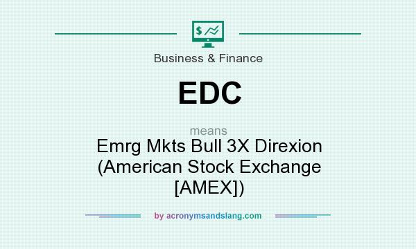 What does EDC mean? It stands for Emrg Mkts Bull 3X Direxion (American Stock Exchange [AMEX])