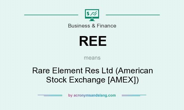 What does REE mean? It stands for Rare Element Res Ltd (American Stock Exchange [AMEX])