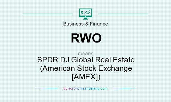 What does RWO mean? It stands for SPDR DJ Global Real Estate (American Stock Exchange [AMEX])