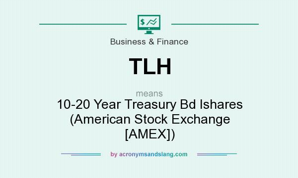 What does TLH mean? It stands for 10-20 Year Treasury Bd Ishares (American Stock Exchange [AMEX])