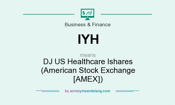 What does IYH mean? It stands for DJ US Healthcare Ishares (American Stock Exchange [AMEX])