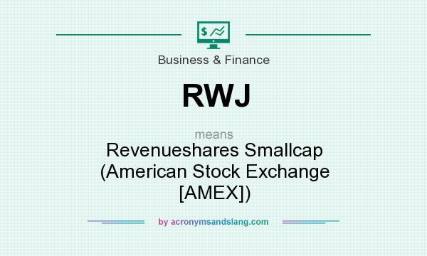 What does RWJ mean? It stands for Revenueshares Smallcap (American Stock Exchange [AMEX])
