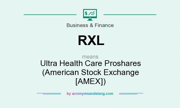 What does RXL mean? It stands for Ultra Health Care Proshares (American Stock Exchange [AMEX])