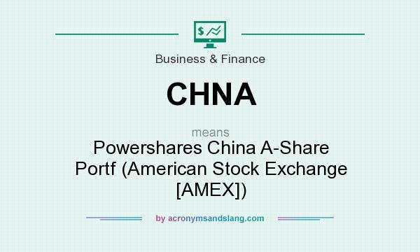 What does CHNA mean? It stands for Powershares China A-Share Portf (American Stock Exchange [AMEX])