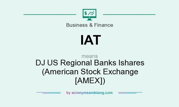 What does IAT mean? It stands for DJ US Regional Banks Ishares (American Stock Exchange [AMEX])