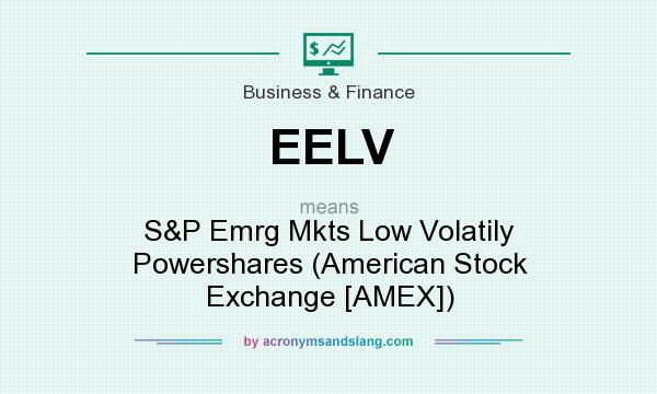 What does EELV mean? It stands for S&P Emrg Mkts Low Volatily Powershares (American Stock Exchange [AMEX])