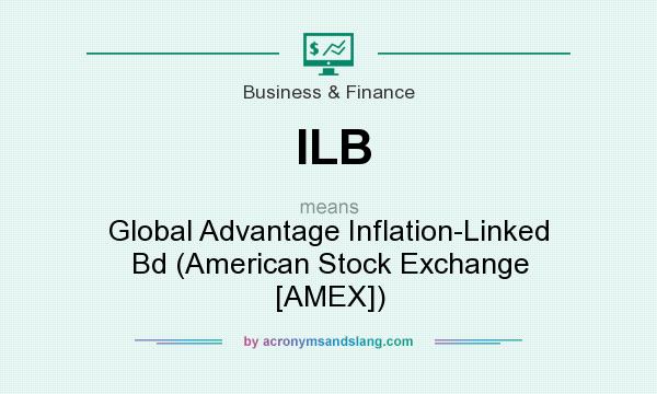 What does ILB mean? It stands for Global Advantage Inflation-Linked Bd (American Stock Exchange [AMEX])