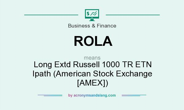 What does ROLA mean? It stands for Long Extd Russell 1000 TR ETN Ipath (American Stock Exchange [AMEX])