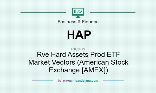 What does HAP mean? It stands for Rve Hard Assets Prod ETF Market Vectors (American Stock Exchange [AMEX])