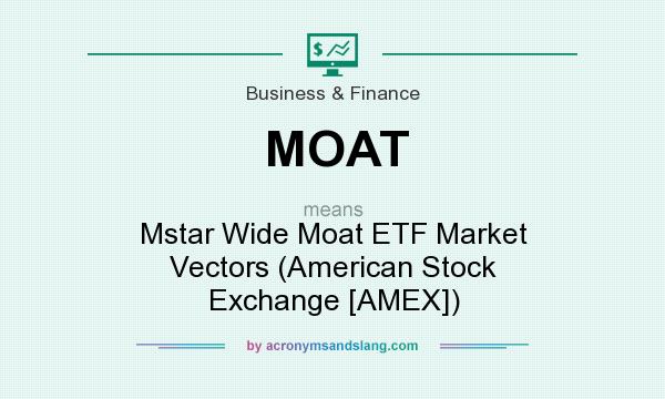 What does MOAT mean? It stands for Mstar Wide Moat ETF Market Vectors (American Stock Exchange [AMEX])