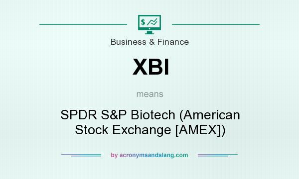 What does XBI mean? It stands for SPDR S&P Biotech (American Stock Exchange [AMEX])