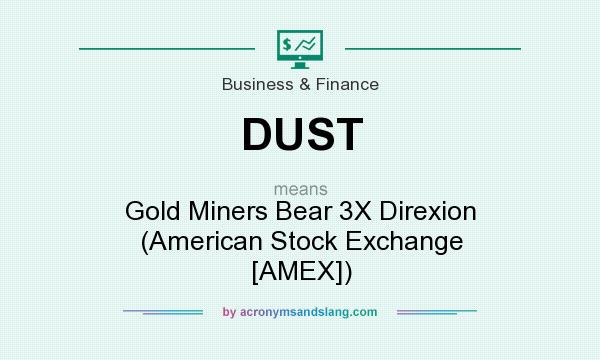 What does DUST mean? It stands for Gold Miners Bear 3X Direxion (American Stock Exchange [AMEX])