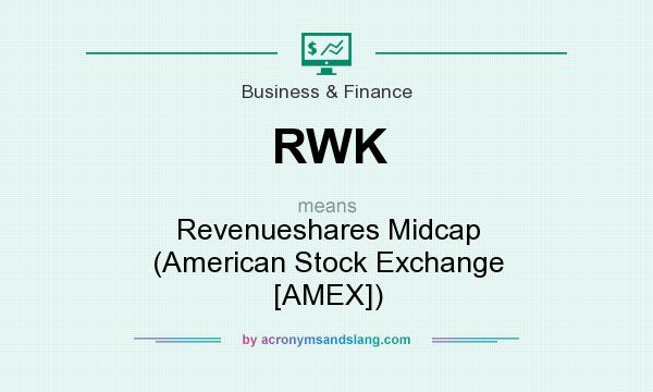 What does RWK mean? It stands for Revenueshares Midcap (American Stock Exchange [AMEX])