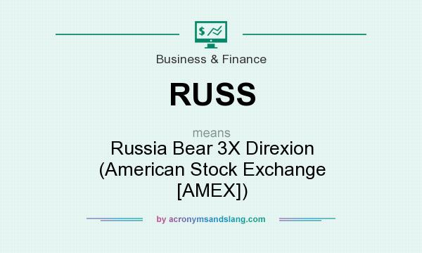 What does RUSS mean? It stands for Russia Bear 3X Direxion (American Stock Exchange [AMEX])