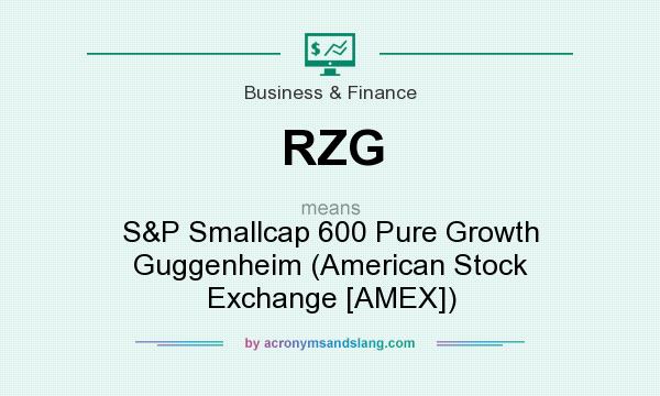 What does RZG mean? It stands for S&P Smallcap 600 Pure Growth Guggenheim (American Stock Exchange [AMEX])