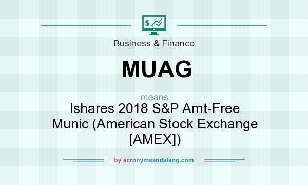 What does MUAG mean? It stands for Ishares 2018 S&P Amt-Free Munic (American Stock Exchange [AMEX])