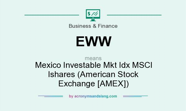 What does EWW mean? It stands for Mexico Investable Mkt Idx MSCI Ishares (American Stock Exchange [AMEX])