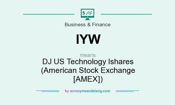 What does IYW mean? It stands for DJ US Technology Ishares (American Stock Exchange [AMEX])
