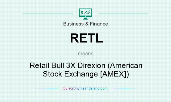 What does RETL mean? It stands for Retail Bull 3X Direxion (American Stock Exchange [AMEX])
