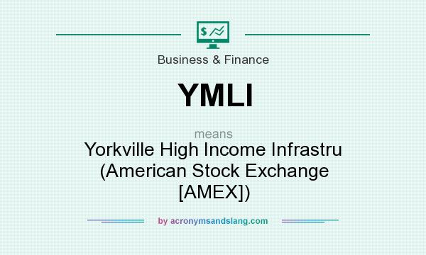 What does YMLI mean? It stands for Yorkville High Income Infrastru (American Stock Exchange [AMEX])