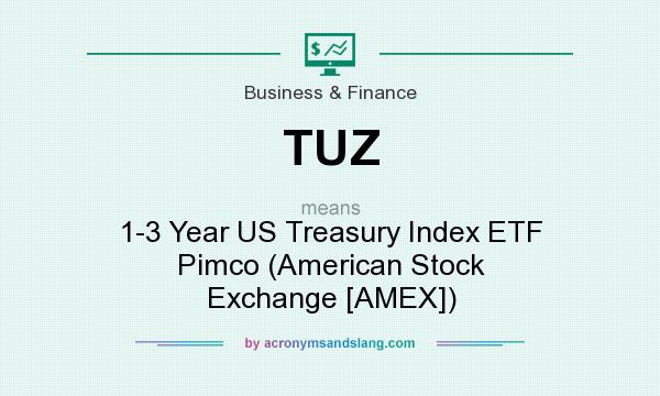 What does TUZ mean? It stands for 1-3 Year US Treasury Index ETF Pimco (American Stock Exchange [AMEX])