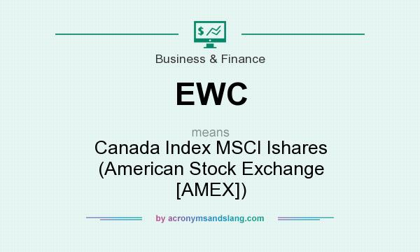 What does EWC mean? It stands for Canada Index MSCI Ishares (American Stock Exchange [AMEX])