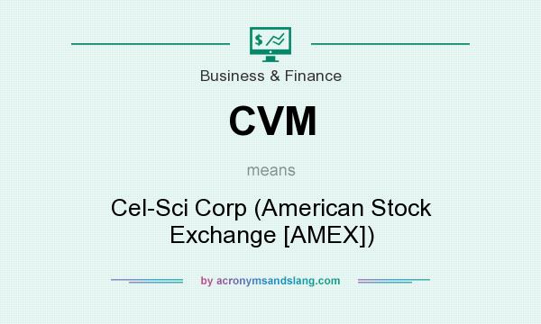 What does CVM mean? It stands for Cel-Sci Corp (American Stock Exchange [AMEX])