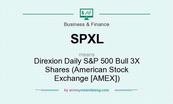 What does SPXL mean? It stands for Direxion Daily S&P 500 Bull 3X Shares (American Stock Exchange [AMEX])