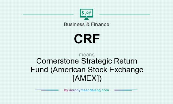 What does CRF mean? It stands for Cornerstone Strategic Return Fund (American Stock Exchange [AMEX])