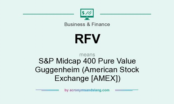 What does RFV mean? It stands for S&P Midcap 400 Pure Value Guggenheim (American Stock Exchange [AMEX])