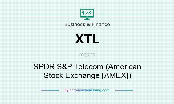 What does XTL mean? It stands for SPDR S&P Telecom (American Stock Exchange [AMEX])