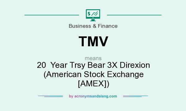 What does TMV mean? It stands for 20  Year Trsy Bear 3X Direxion (American Stock Exchange [AMEX])