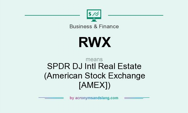What does RWX mean? It stands for SPDR DJ Intl Real Estate (American Stock Exchange [AMEX])