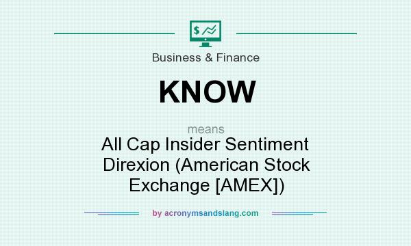 What does KNOW mean? It stands for All Cap Insider Sentiment Direxion (American Stock Exchange [AMEX])