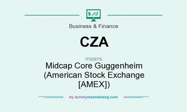 What does CZA mean? It stands for Midcap Core Guggenheim (American Stock Exchange [AMEX])
