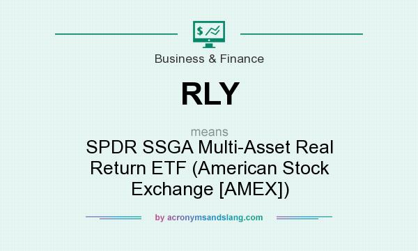 What does RLY mean? It stands for SPDR SSGA Multi-Asset Real Return ETF (American Stock Exchange [AMEX])